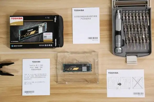 存储💾硬盘｜1T硬盘：高效满足日常与办公的大容量数据存储需求