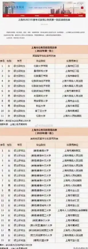 想随时随地精准翻译？外语翻译官难道不是你的必备助手？