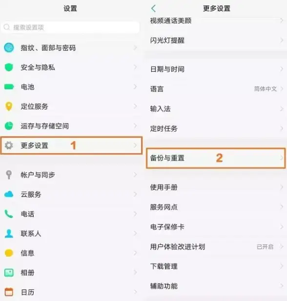 重装系统🚀电脑格式化全攻略：安全清除数据与系统重置，轻松提升性能