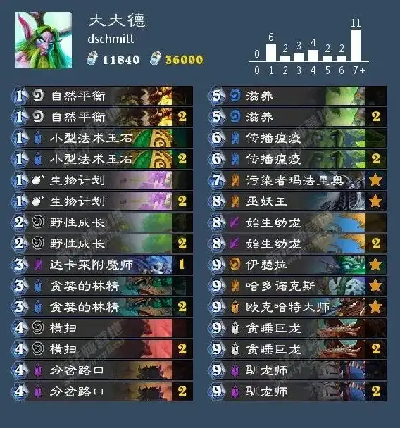 显卡对比🎮R9系列消失之谜：为什么在显卡天梯图上看不到R9系列
