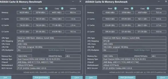 科技前沿🚀动力引擎｜AMD CPU：释放强劲动力，引领科技新潮流