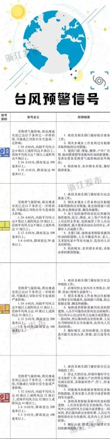 信号指南📱遇到手机没信号时如何应对？详细操作方法与实用技巧