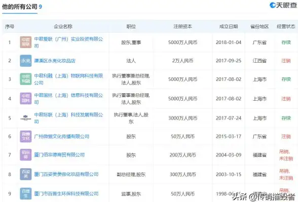 想快速了解身边物品？识物大师难道不是你的最佳选择？