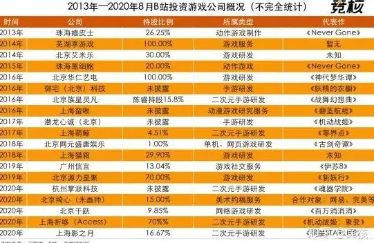 想约稿又怕交易没保障？约稿猫APP打造正规画师接单平台！