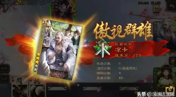 DNF🔥热门线路 深渊最高收益详解 最佳选择推荐