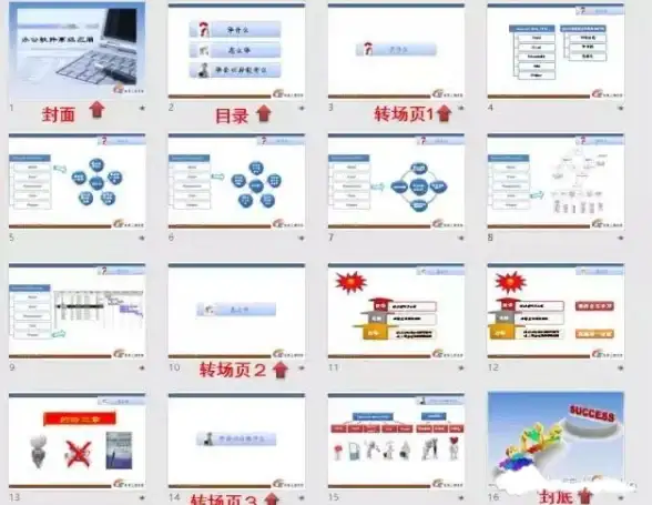 PPT工具 演示精选免费高效PPT软件下载推荐，轻松提升演示制作效率