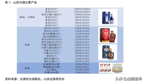 存储升级🚀天梯图移动硬盘：便捷扩容方案，让你的数据存储更自由