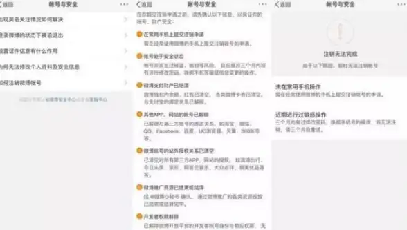 账号管理🚀注销—快速注销QQ空间账号的详细步骤与注意事项