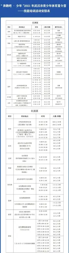微信注册｜注册时间查询🕒想知道自己的微信注册时间？这里有简单实用的方法