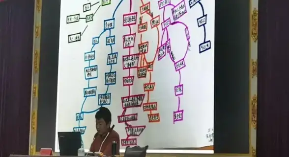 想要实时掌握各地天气？Windy气象软件app的强大功能你体验了吗？