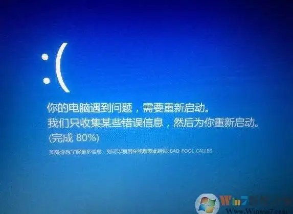 系统维护🖥蓝屏代码大全：全面解析Windows蓝屏错误，轻松定位系统故障