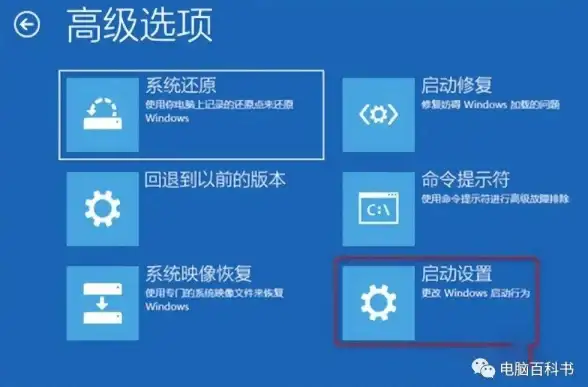 电脑故障💻蓝屏重启怎么办？掌握快速修复电脑蓝屏问题的实用技巧