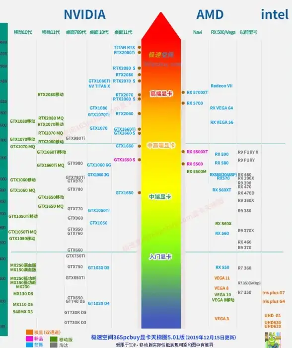还在为记忆效率发愁？KeyMemo闪卡速记APP让你轻松掌握七种学习模式！
