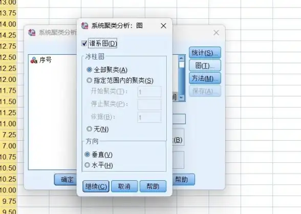 数据分析 聚类 掌握SPSS聚类分析，全面提升数据挖掘效率