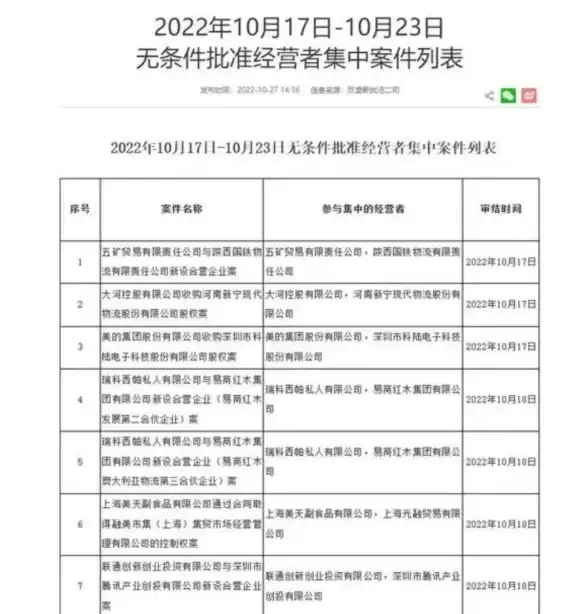 网络优化 CDN是什么？深入解析内容分发网络的工作原理
