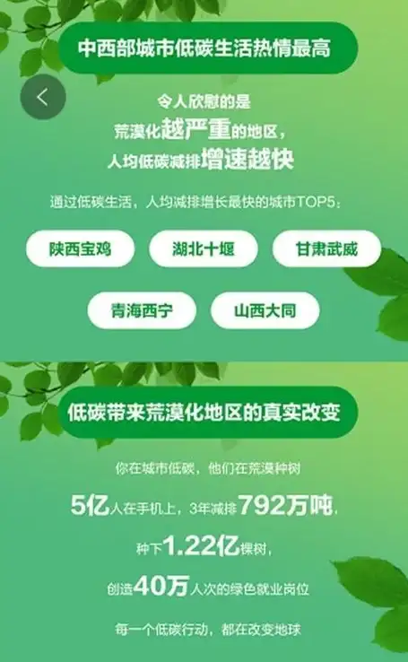 虚拟农场🌱QQ农场吧：尽情体验线上种植的乐趣