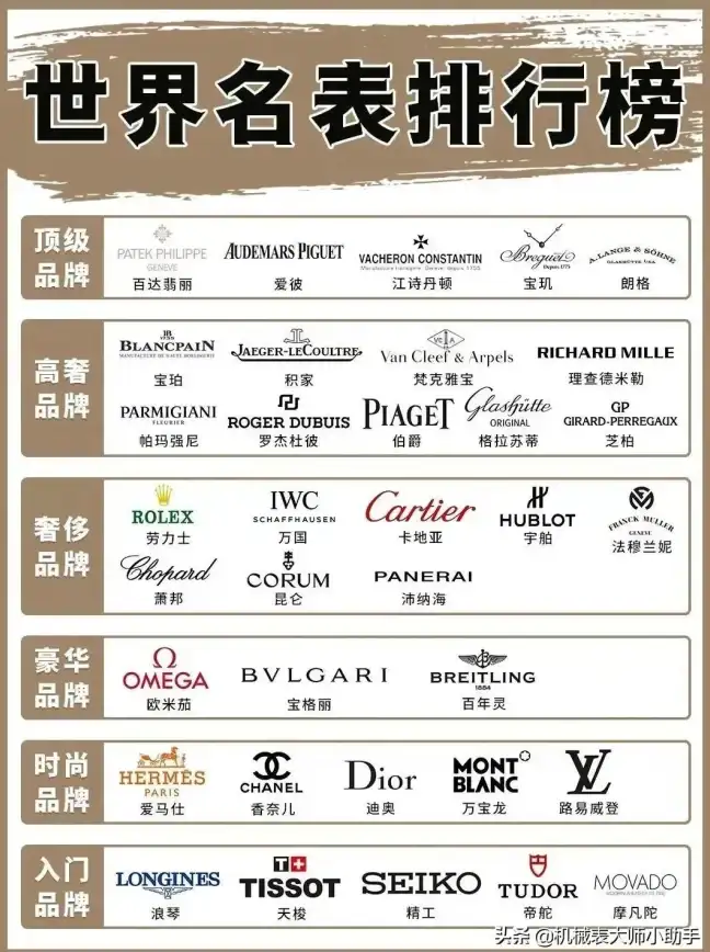还在为臃肿的天气软件烦恼？试试轻云天气软件，轻量查看天气预报！