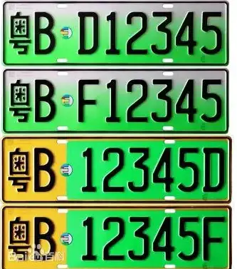 号码查询📱手机归属地查询：一键了解号码来源信息