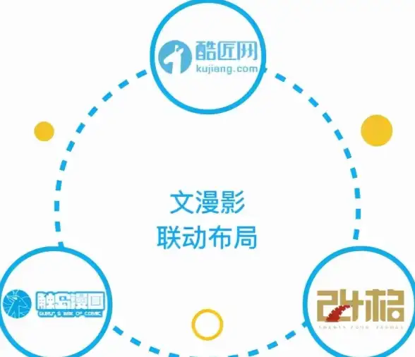 想追最新热剧？酷匠剧场手机版实时更新让你不错过任何精彩！