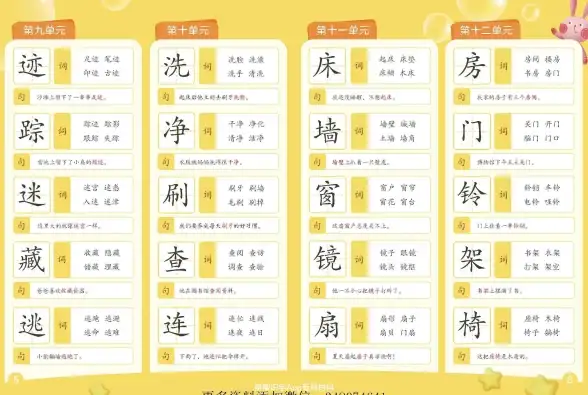 想让孩子快乐学汉字？帮帮识字APP用趣味互动开启启蒙之旅！