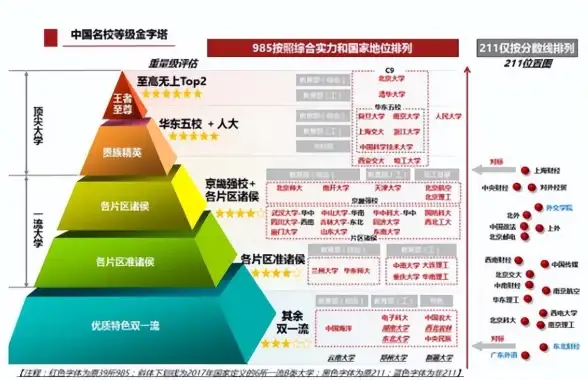 处理器排行 性能对比：2023年CPU天梯图最新版，权威解析助你轻松选购高性价比CPU