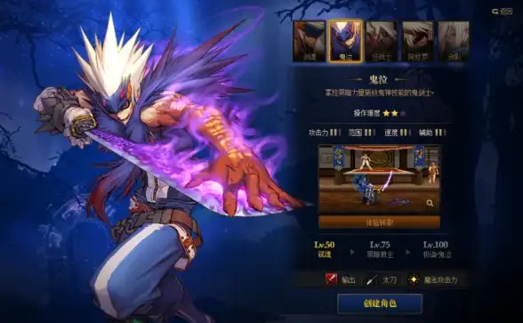 热门推荐◆新手必看◆团队制胜 dnf混团2021最强职业+配合全攻略