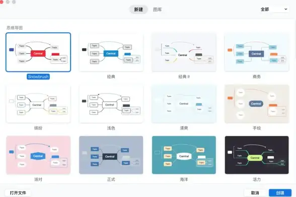 高效办公 Mac电脑推荐｜找到你的理想Mac电脑，助力提升工作效率