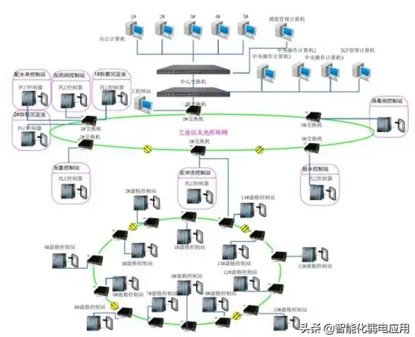 高效办公｜word中画图和输入文字的实用操作技巧全解析✨