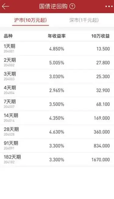 ROOT权限获取 百度一键root官方教程，小鱼手把手教你轻松获取权限