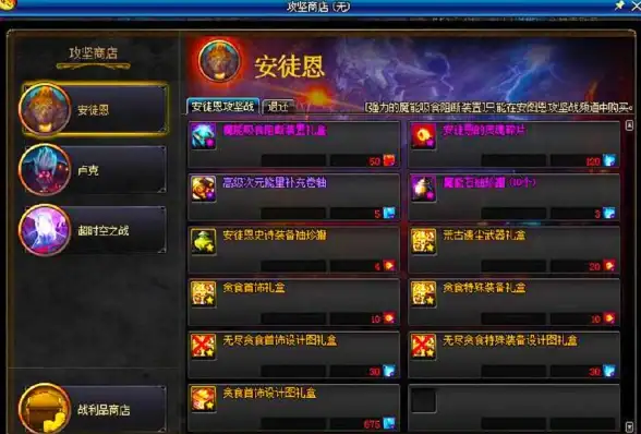 热门爆款◆团本必备◆最强输出揭秘｜dnf改版后哪个输出最高？
