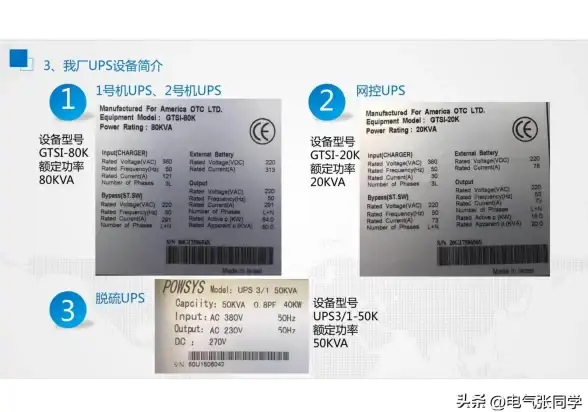 电源保障🔋UPS深入了解：工作原理与选购指南