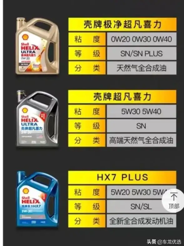 内存性能🏆2023年内存条跑分天梯图：最新性能榜单与选购指南