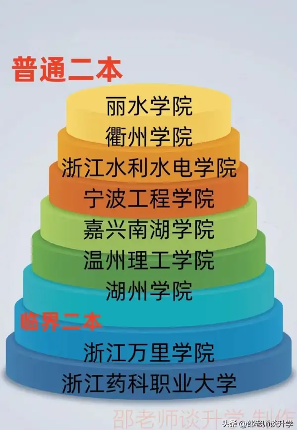 内存性能🏆2023年内存条跑分天梯图：最新性能榜单与选购指南