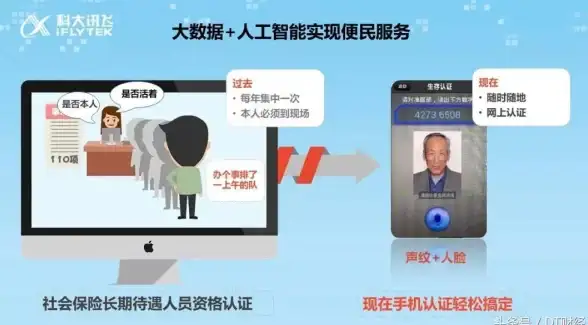谁说打印不能随身携带？讯飞口袋打印帮你实现！