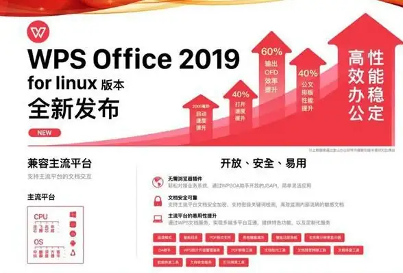 文档处理📄WPS中快速去除多余空白页的实用方法与技巧