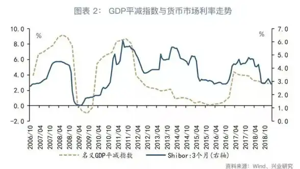 🔥核心分析】货币基金必看—极速评估其流动性与安全性诀窍