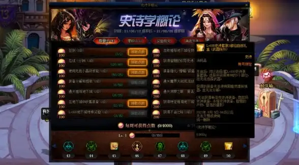 攻略秘籍🔥DNF顶级史诗套装全方位选择指南解析