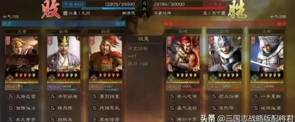 策略秘籍✦必玩攻略✦阵容推荐 少年三国志零马超获取全解析！