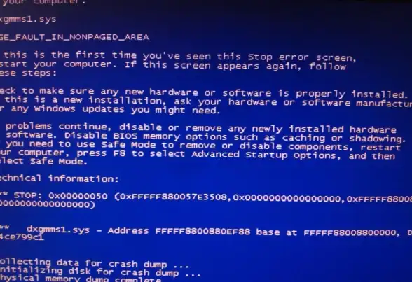 蓝屏故障💻电脑遇到总是蓝屏时如何快速修复