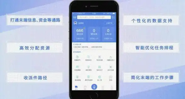 快递员如何轻松优化路径、简化工作？掌中通的个性化数据支持了解下？