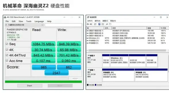 内存升级🚀DDR4内存条天梯图全解析，教你如何提升电脑运行速度