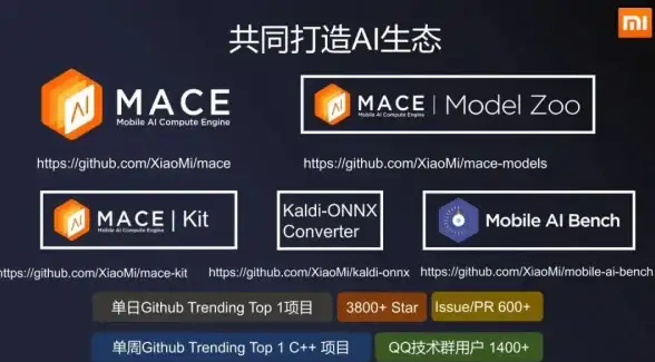 手机运行慢？小米服务框架下载帮你轻松优化，效率翻倍！