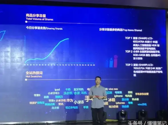 智能制造🚀PLC触摸屏赋能工业自动化升级，优化流程实现高效智能控制