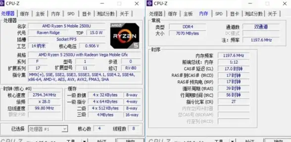 显卡排行 性能解析 英特尔核显天梯图详解：最新核芯显卡性能排名全览