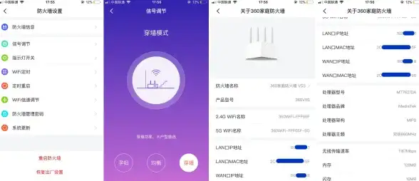 网络安全🔑路由器密码轻松更改实用方法分享