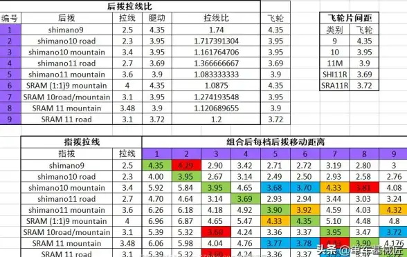 想要一键轻松分享？分享助手APP难道不是你的最佳选择？