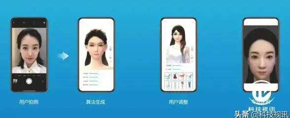 还在寻找能创建专属AI角色的社交软件？试试这款虚拟聊天APP！
