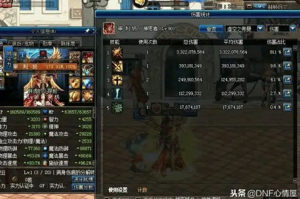 攻略技巧🔥DNF智力职业全面升级指南与核心技能推荐