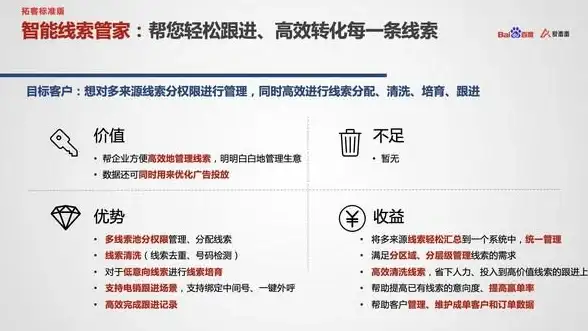 还在为精准获客发愁？爱番番APP一键帮你高效转化潜在商机！