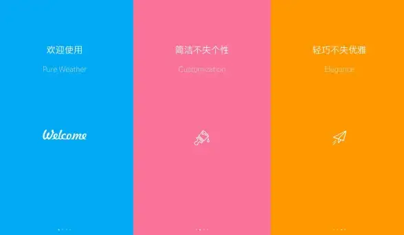 谁说看天气不能既简单又全面？Pure天气让你轻松掌握天气动态！